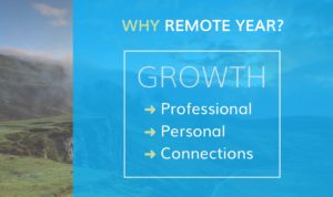 Remote Year Presentation Slide